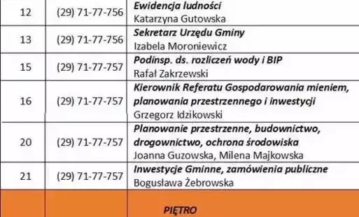 nowe numery